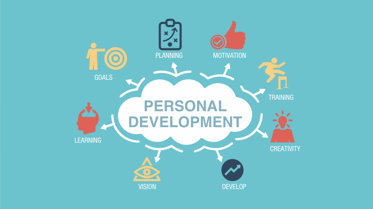 Training Personality Development Training Program